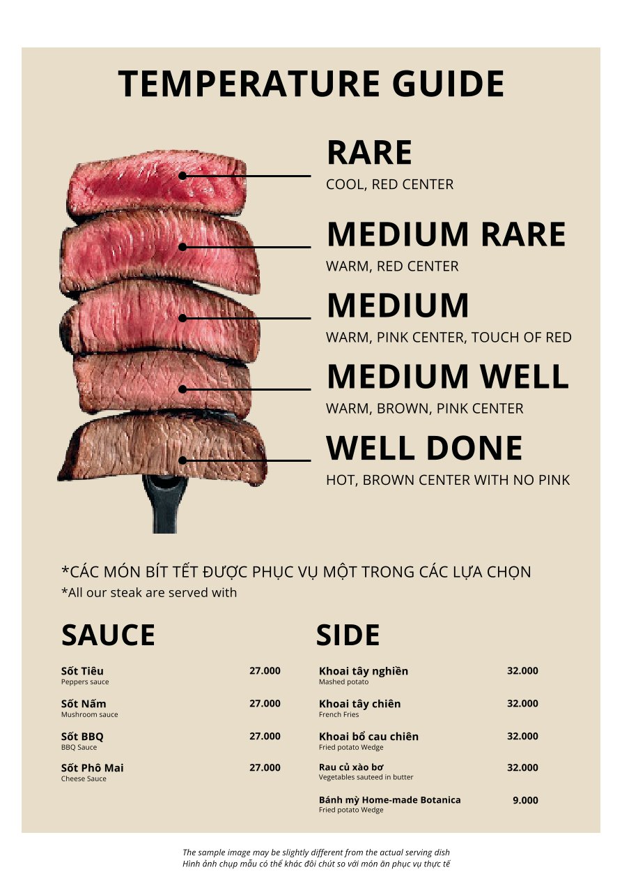 Menu Botanica - Giảng Võ 7 