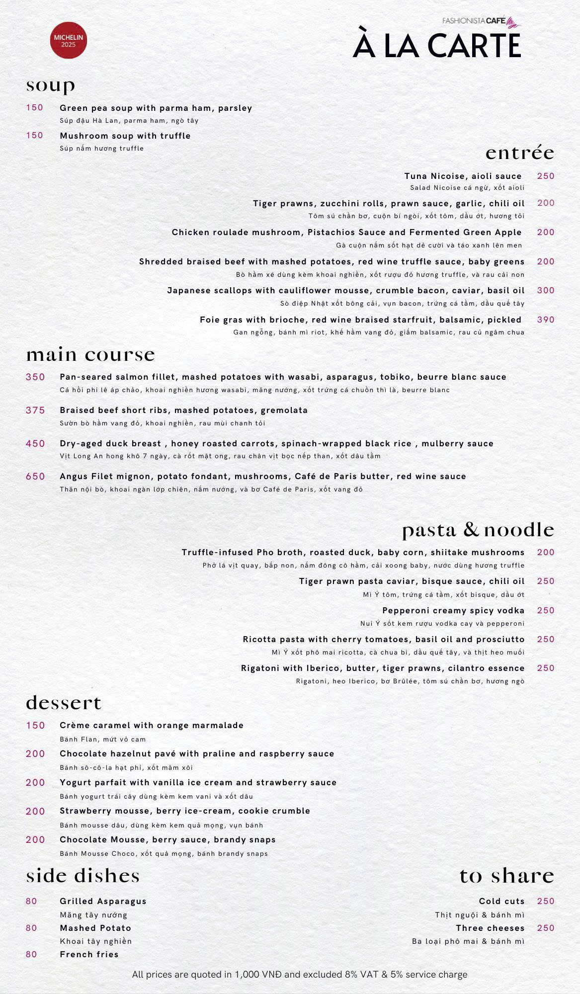 Menu Fashionista Café - Fashion & Cuisine - Phùng Khắc Khoan 1