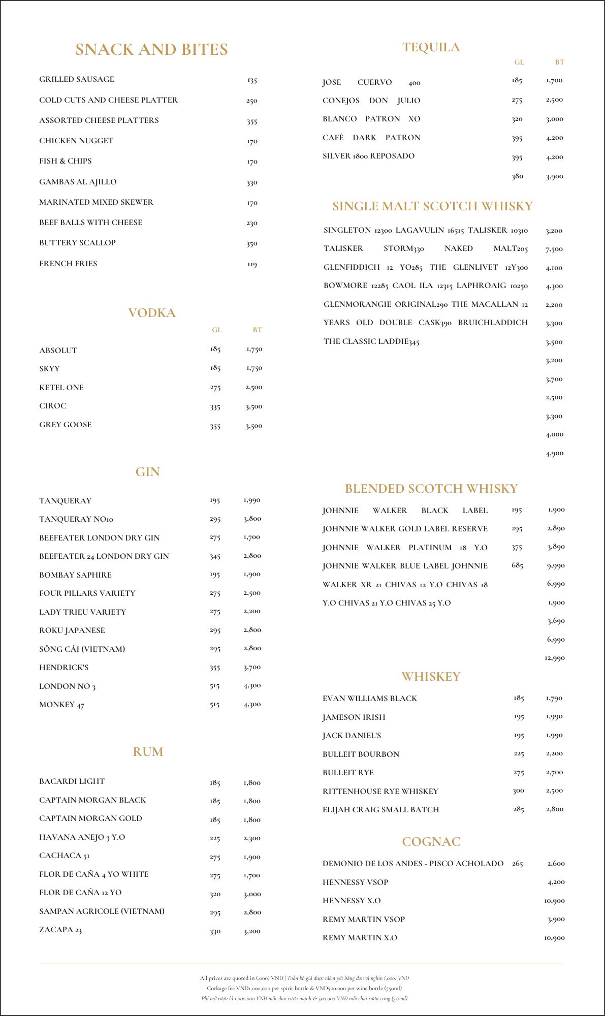 Menu Aqua Sky Bar - La Siesta Premium Saigon Central - Lê Anh Xuân 1