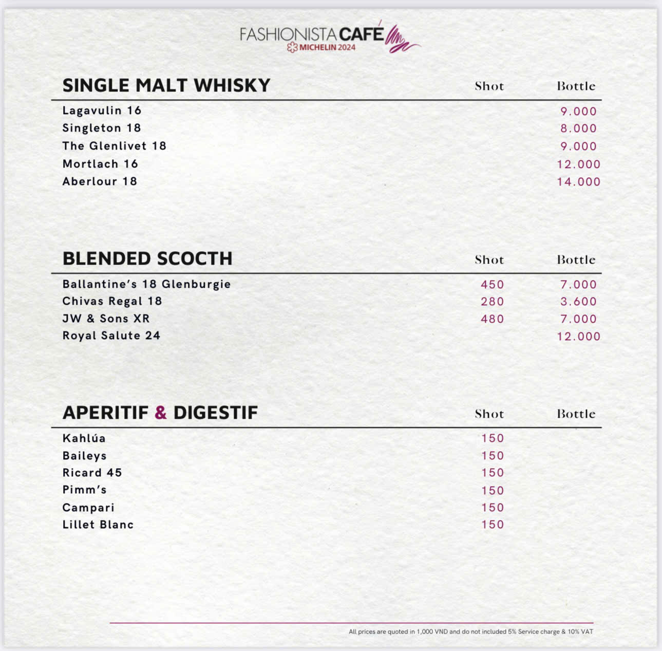 Menu Fashionista Café - Fashion & Cuisine - Phùng Khắc Khoan 6