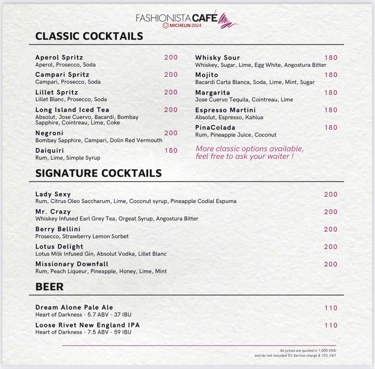 Menu Fashionista Café - Fashion & Cuisine - Phùng Khắc Khoan 8