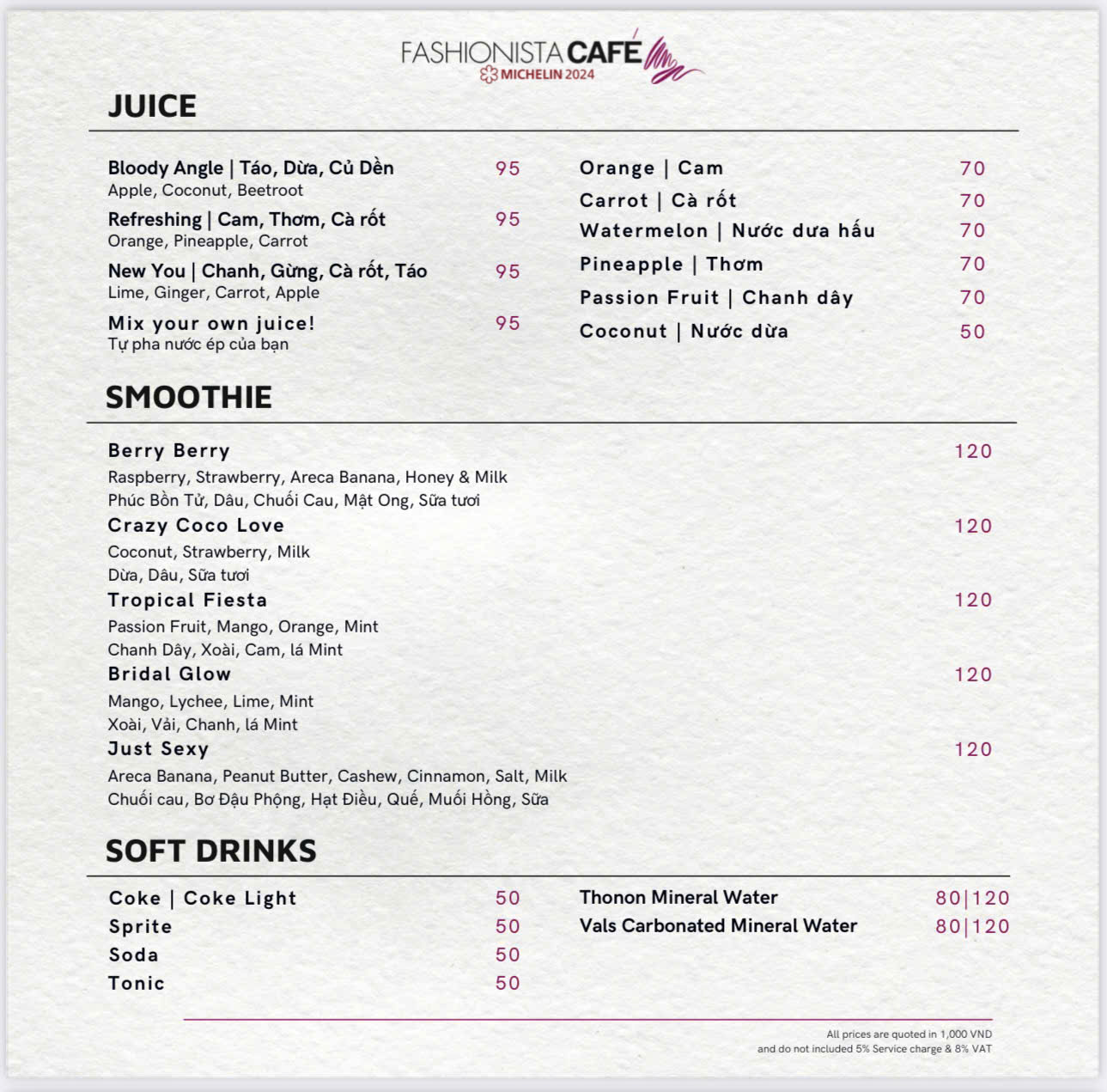 Menu Fashionista Café - Fashion & Cuisine - Phùng Khắc Khoan 9