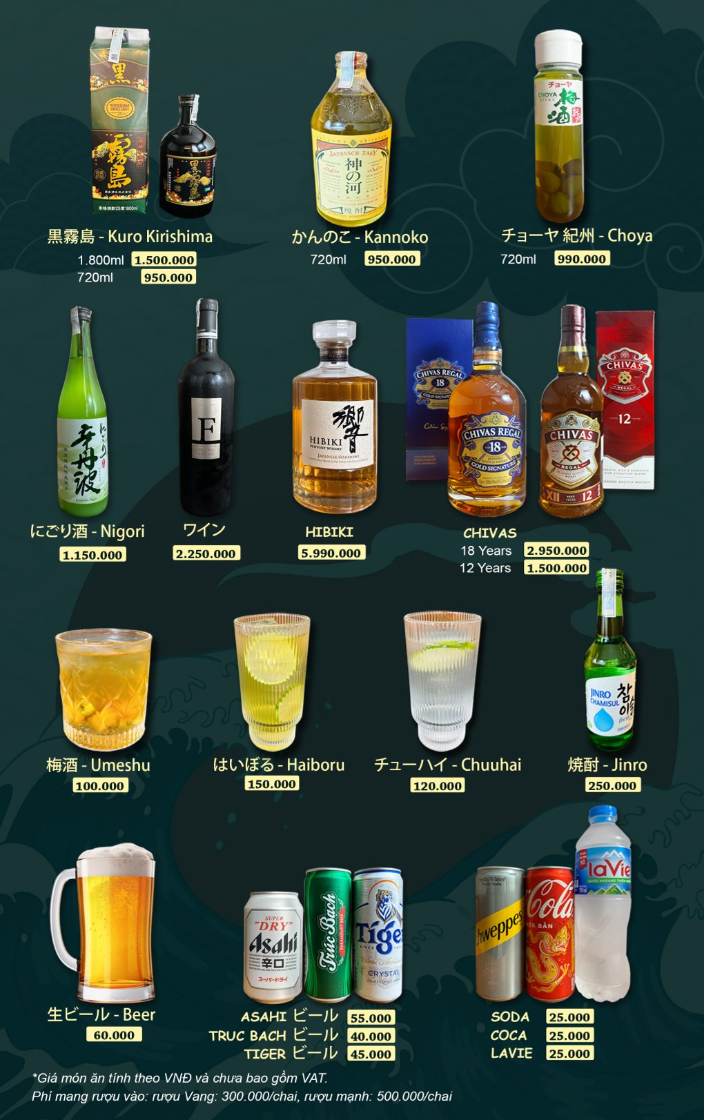 Menu Sushi House - Vạn Phúc 2 