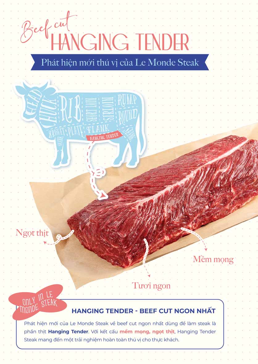 Menu Le Monde Steak - Aeon Mall Hà Đông 2 