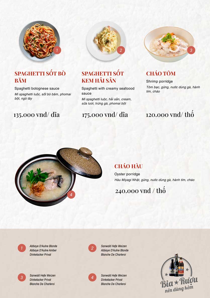 Menu The Anchor (Beer Club) – Quang Dũng 18 