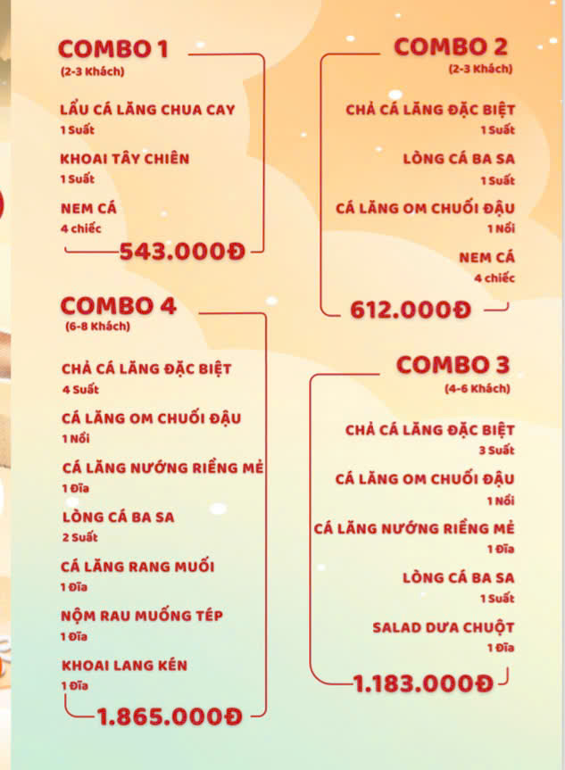 Menu Chả Cá Ngon - Nguyễn Cơ Thạch 1 