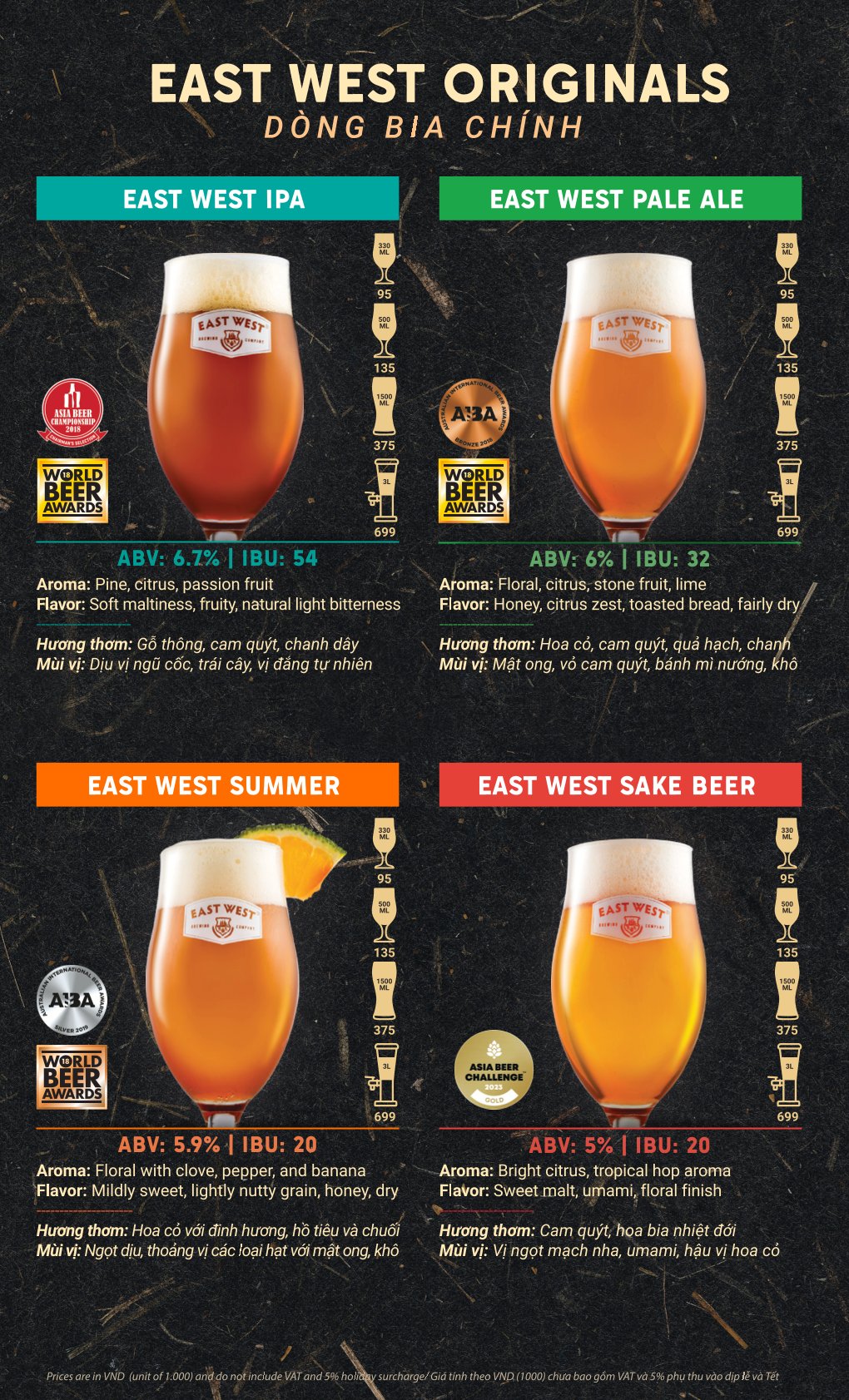 Menu East West Brewing Co. - Lý Tự Trọng 27 