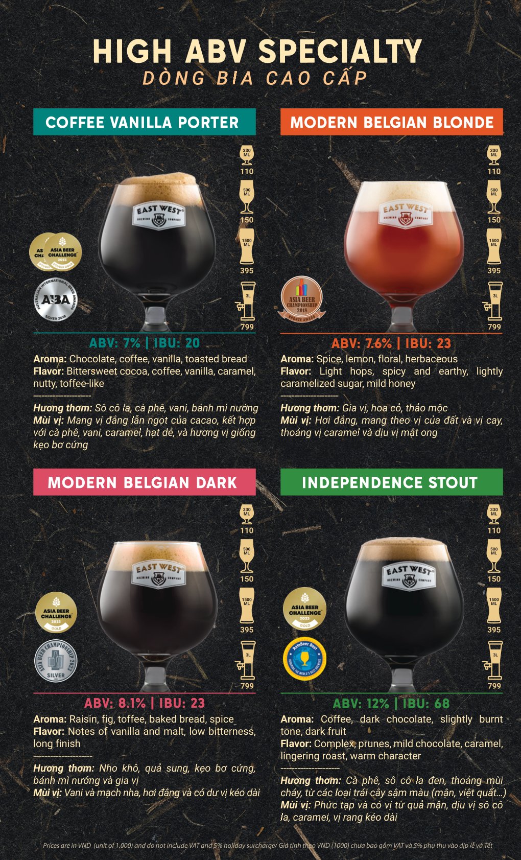 Menu East West Brewing Co. - Lý Tự Trọng 28 