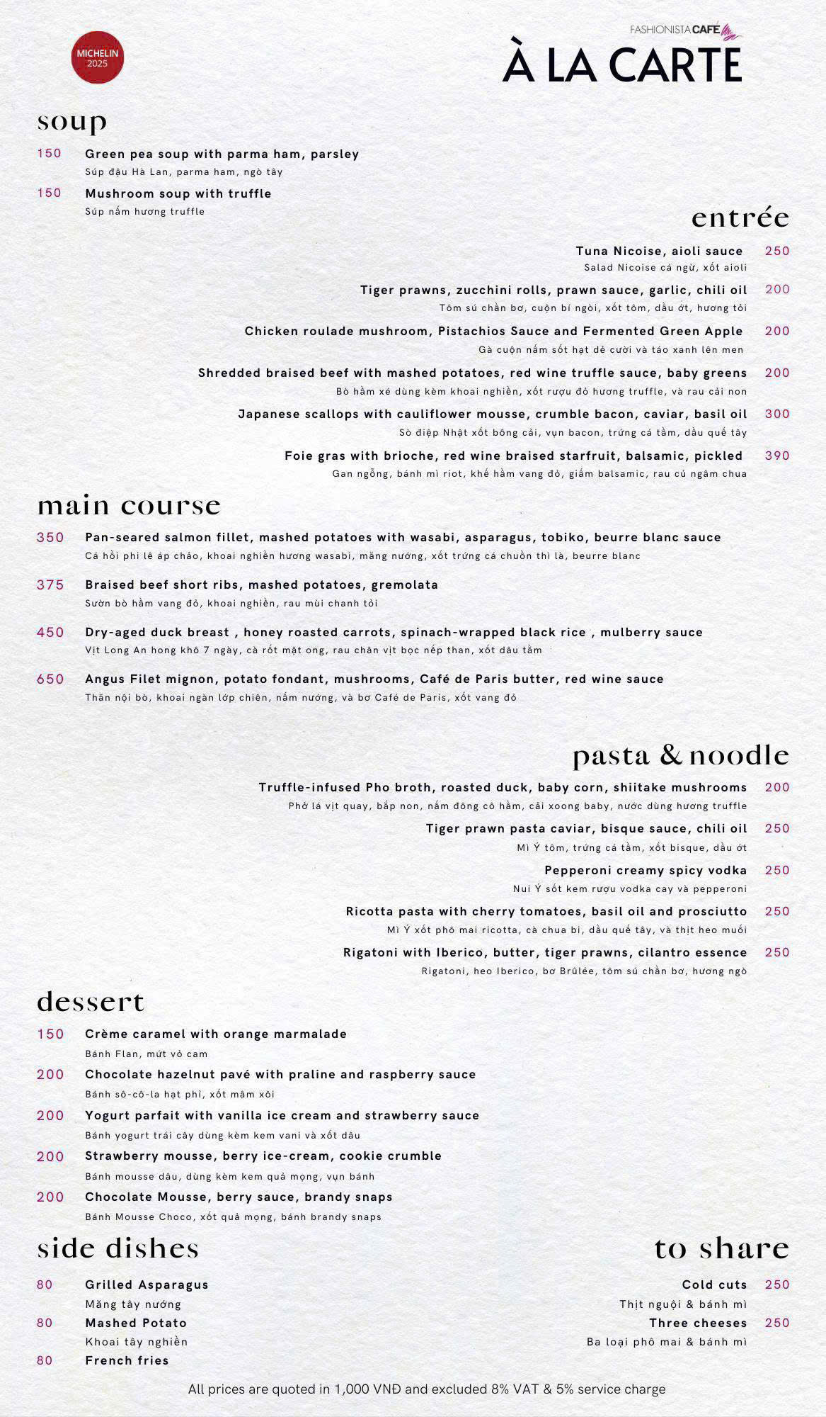 Menu Fashionista Café - Fashion & Cuisine - Phùng Khắc Khoan 4 