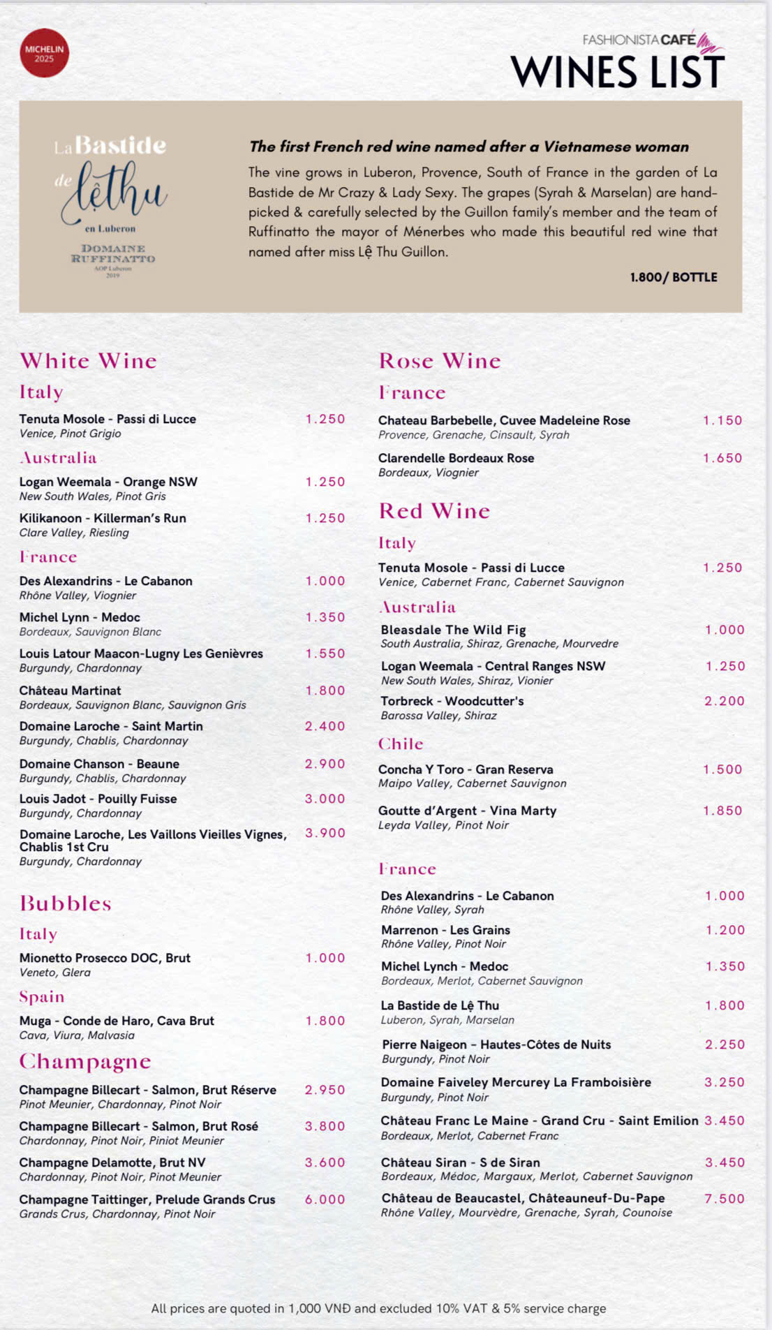 Menu Fashionista Café - Fashion & Cuisine - Phùng Khắc Khoan 5 