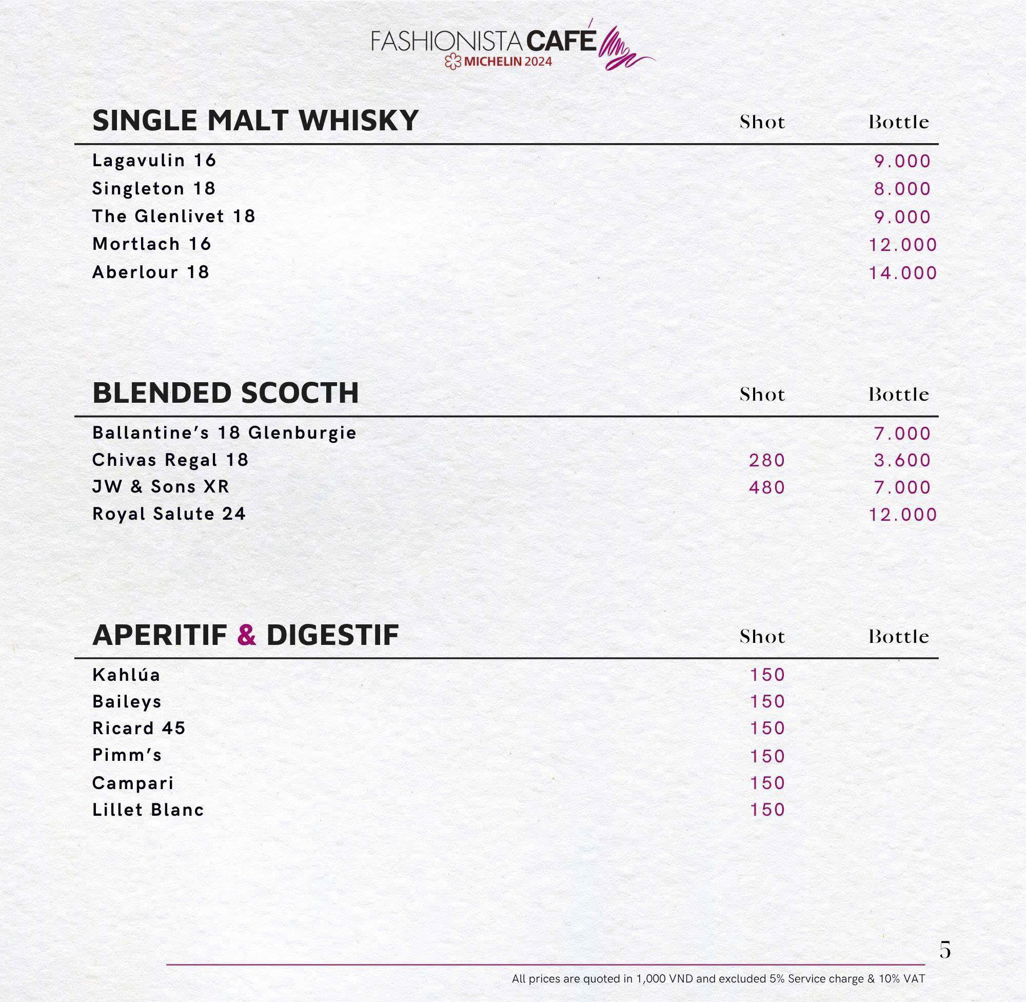 Menu Fashionista Café - Fashion & Cuisine - Phùng Khắc Khoan 7 