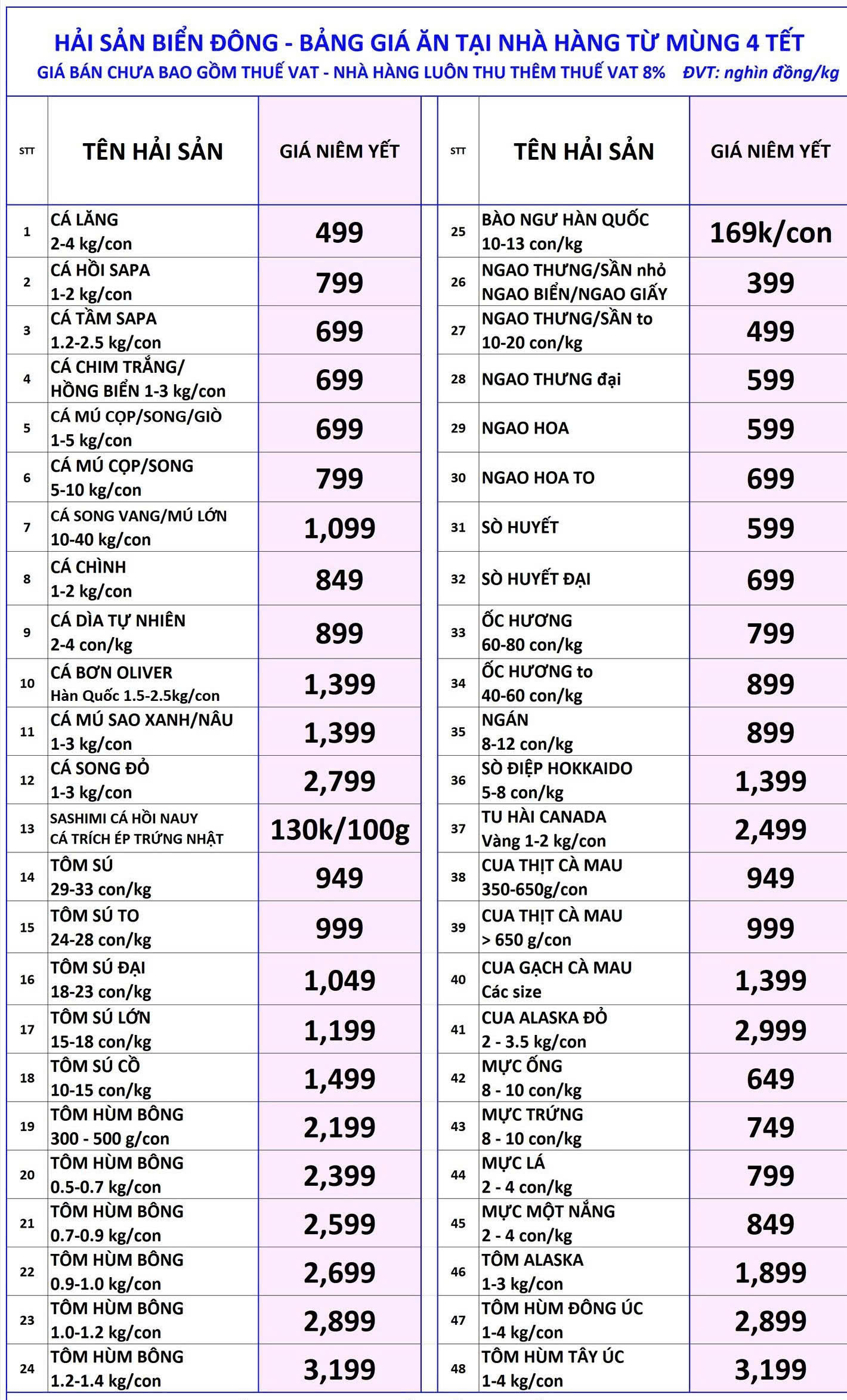 Menu Hải Sản Biển Đông - 794 Đường Láng 1 