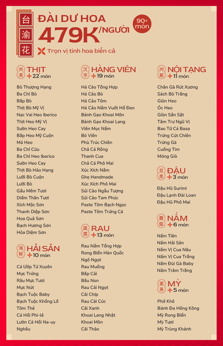 Menu Manwah - Times City 9 