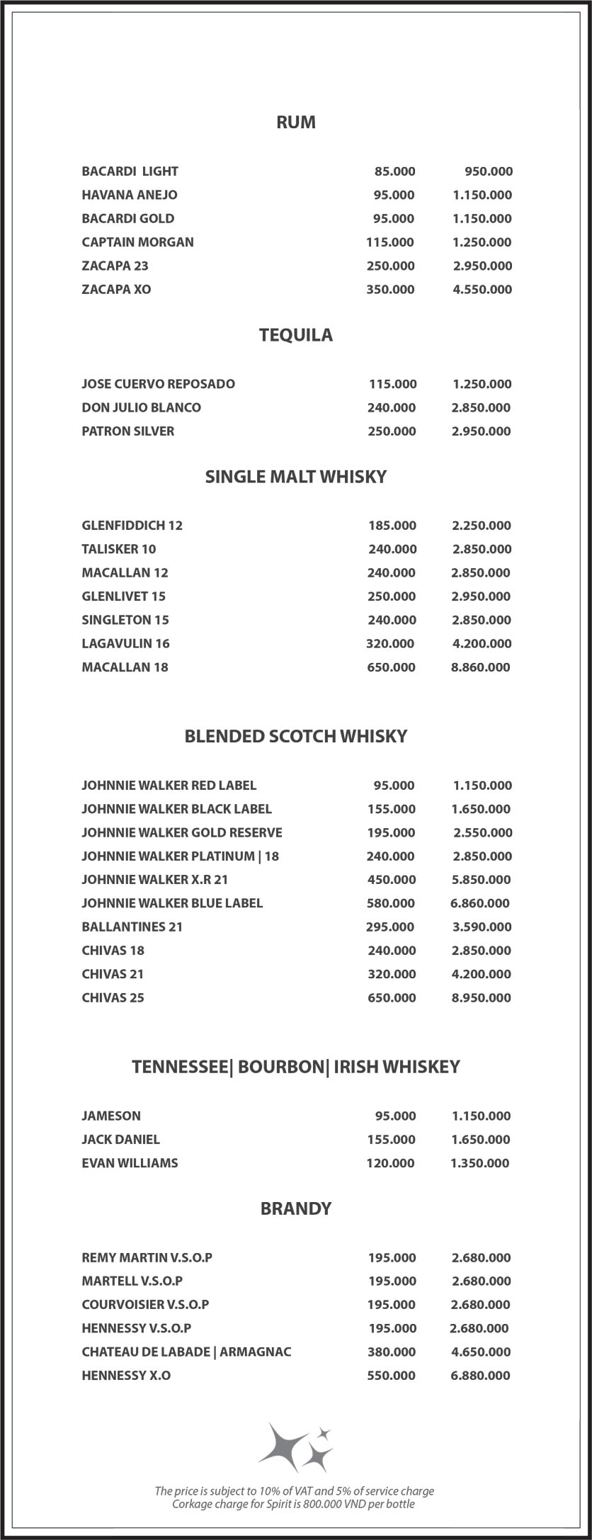 Menu Twilight Sky Bar - Cầu Gỗ 4