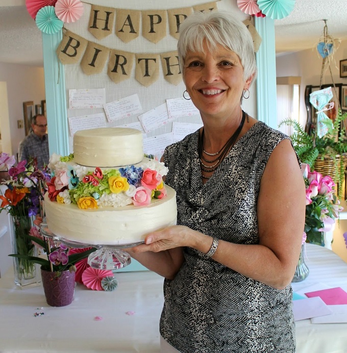 Lời chúc sinh nhật bằng tiếng anh