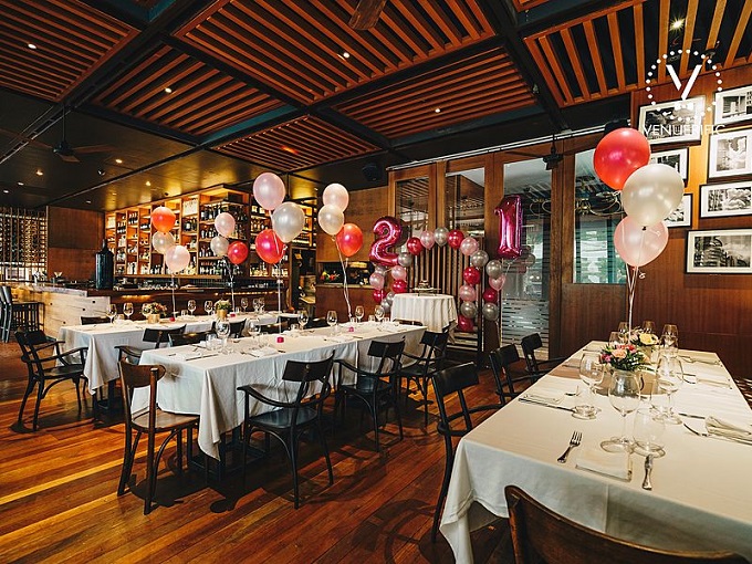 tổ chức sinh nhật theo tháng