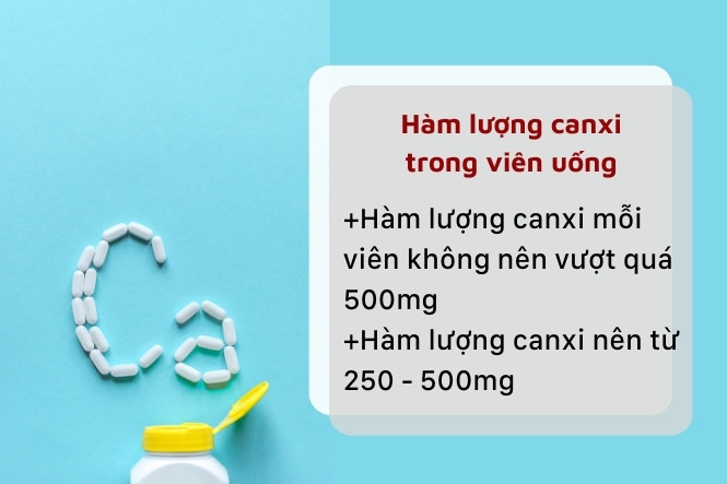 Loại canxi nào uống không bị sỏi thận: Canxi có hàm lượng tiêu chuẩn