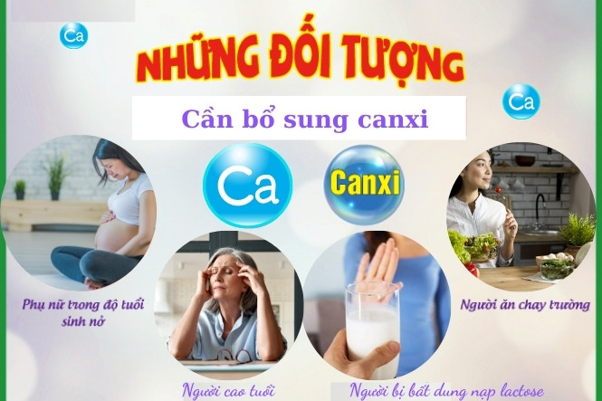 Những đối tượng cần bổ sung canxi hữu cơ cho người lớn