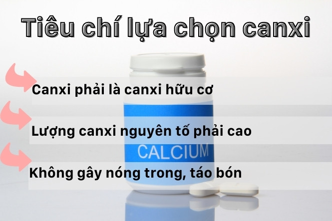 Tiêu chí lựa chọn canxi hữu cơ cho người lớn