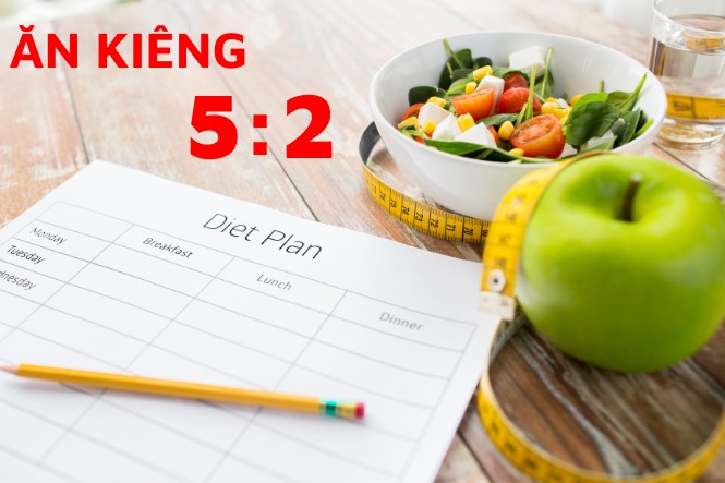 Phương pháp nhịn ăn lành mạnh