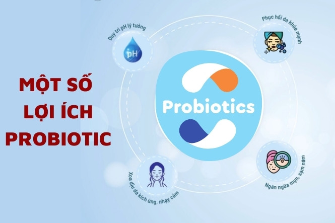 Lợi ích của Probiotic với sức khoẻ