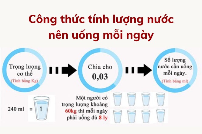 Công thức tính nước nên uống theo cân nặng