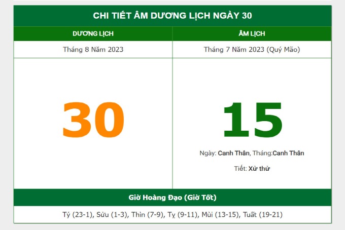 Cúng Rằm Tháng 7 Năm 2023 Ngày Nào Đẹp Để Làm Lễ, Nên Tránh Ngày Xấu Nào?