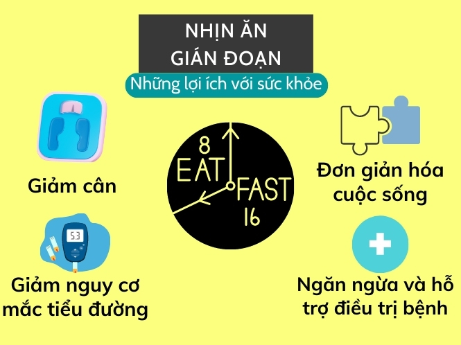 Lợi ích của nhịn ăn gián đoạn là gì?