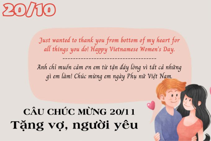 Câu chúc mừng ngày Phụ nữ Việt Nam bằng tiếng anh tặng vợ, người yêu hay, khiến nàng say như điếu đổ