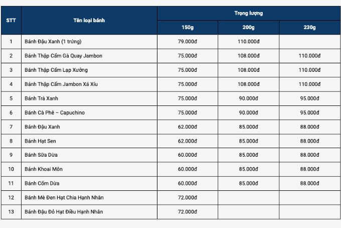 Giá bánh trung thu Bảo Ngọc 2023