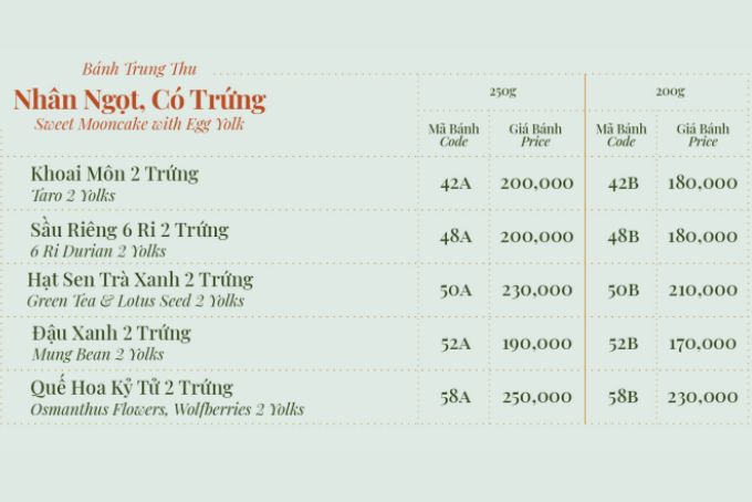 Bảng gia bánh trung thu Brodard 2023 nhân ngọt