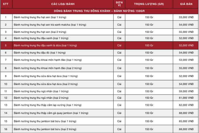 Giá bánh trung thu Đồng Khánh 2023