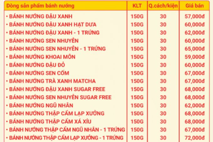 Bảng giá bánh trung thu Hữu Nghị 2023