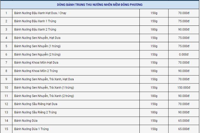 Bảng giá bánh trung thu Đông Phương